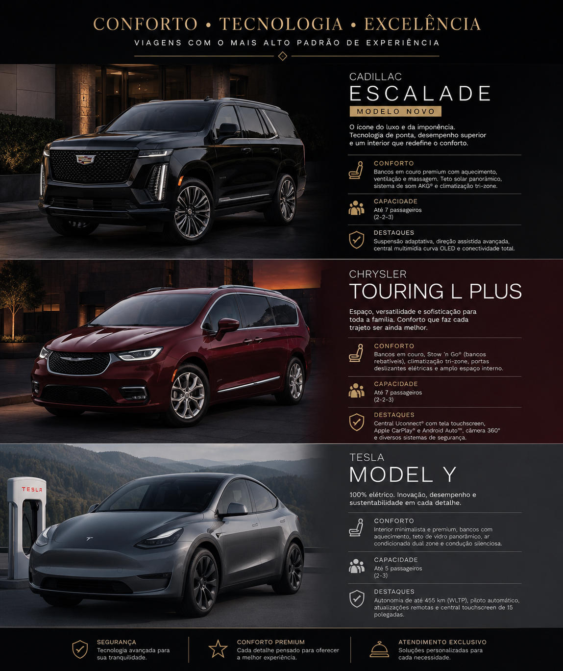 Ultimate Rentals Fleet